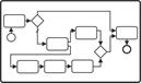 bpmn126 Call Activitiy object calling a Process (Expanded).bmp