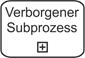 bpmn058 collapsed subprocess Subprozess.bmp